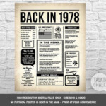 Back In 1978 PRINTABLE Newspaper Poster PRINTABLE Birthday Etsy