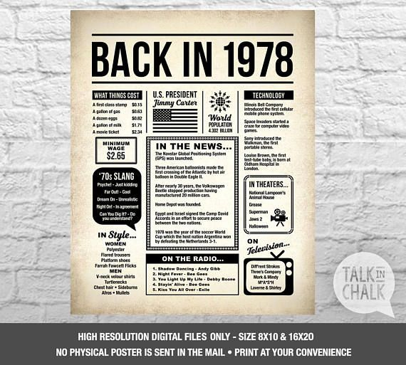 Back In 1978 PRINTABLE Newspaper Poster PRINTABLE Birthday Etsy