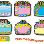 Birthday Cake Template For Bulletin Board Kids Birthday Party