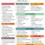 Birthday Party Checklist Jac Of All Things