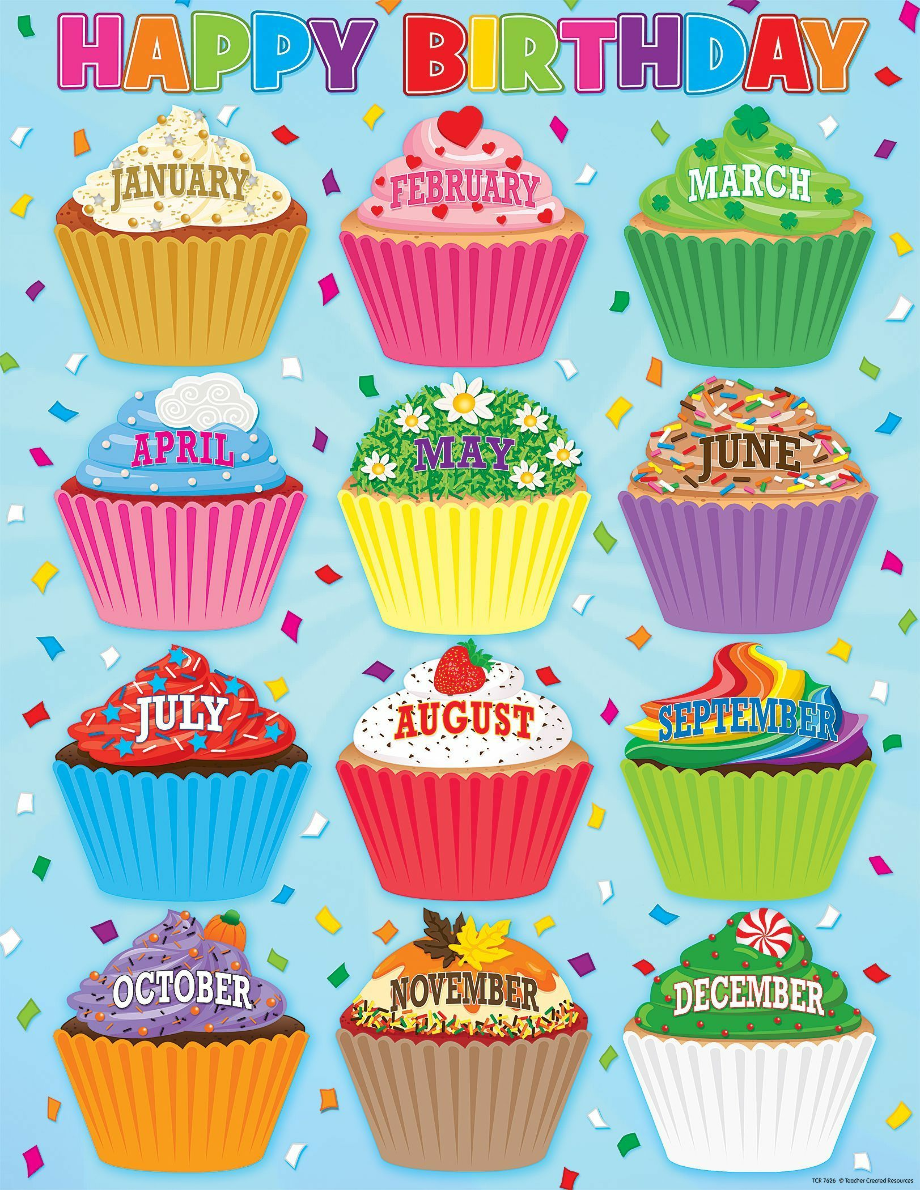 Download High Quality February Clipart Cupcake Transparent PNG Images 