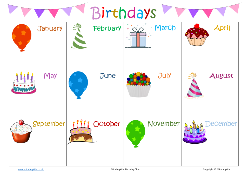 FREE Birthday Chart MindingKids