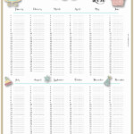 Free Birthday List Template Customize Then Print