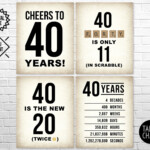 Happy 40Th Birthday Printable Signs Free Printable 40th Birthday