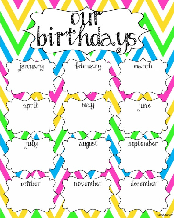 Items Similar To Printable Chevron Classroom Birthday 16x20 Poster 