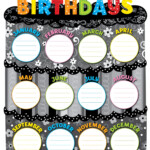 Our Class Birthdays Chart Birthday Chart Classroom Birthday Charts