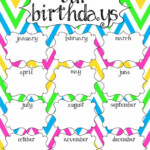 Printable Chevron Classroom Birthday 16x20 Poster Classroom Birthday