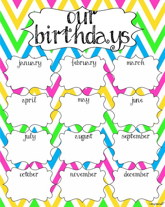 Printable Chevron Classroom Birthday 16x20 Poster Classroom Birthday