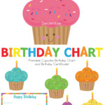 Birthday Display Printable Printable Templates