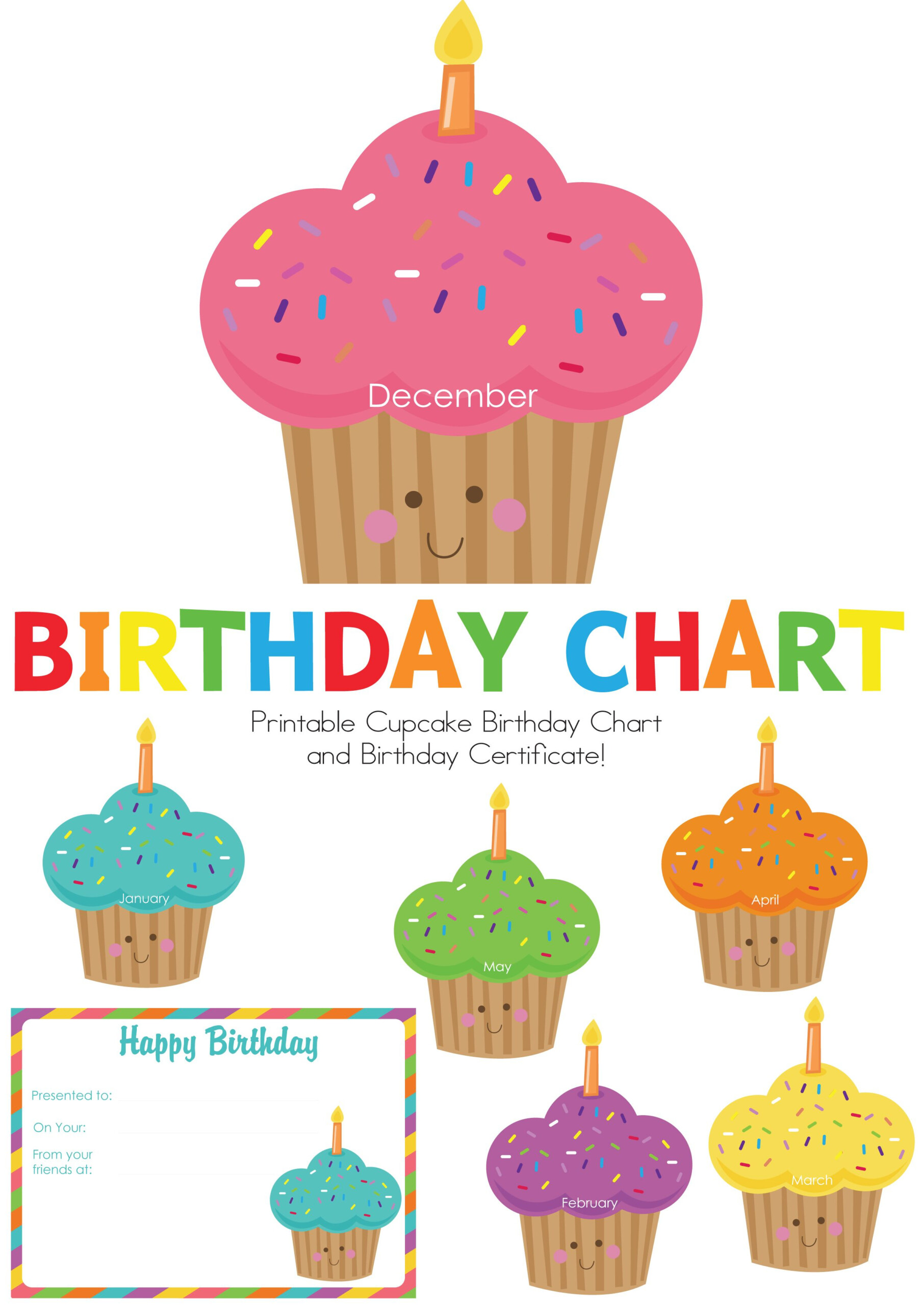 Birthday Display Printable Printable Templates