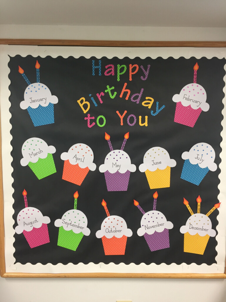 Free Birthday Bulletin Board Templates Printable Templates