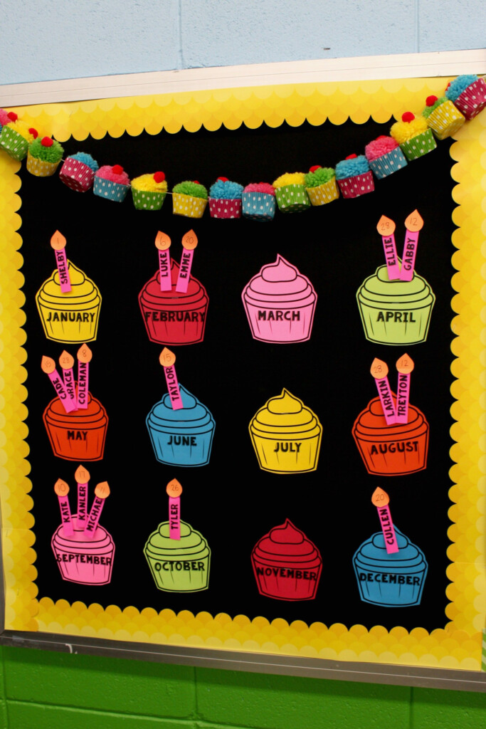 Free Birthday Bulletin Board Templates Printable Templates