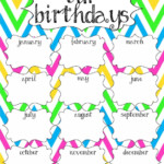 Items Similar To Printable Chevron Classroom Birthday 16x20 Poster