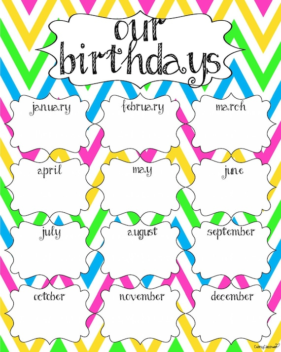 Items Similar To Printable Chevron Classroom Birthday 16x20 Poster 