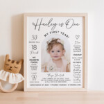 Modern Editable 1st Birthday Milestone Sign Printable One Year Photo