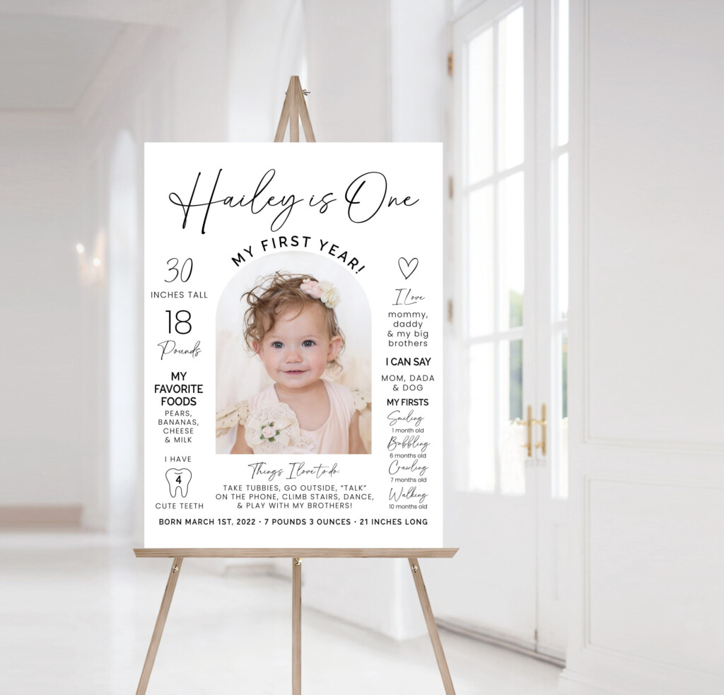 Modern Editable 1st Birthday Milestone Sign Printable One Year Photo 