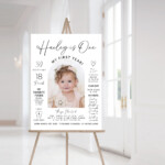 Modern Editable 1st Birthday Milestone Sign Printable One Year Photo