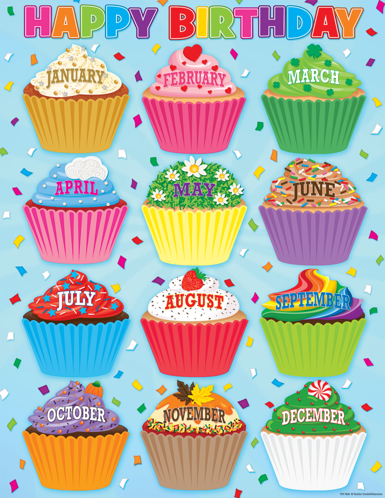 Monthly Birthday Month Cupcakes Printables 2023 Calendar Printable