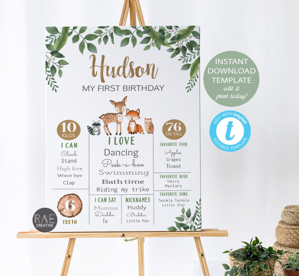 Woodland First Birthday Milestone Poster Editable Template 1st 